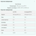 Рослинний протеїн,  Myprotein Vegan Blend - 1000g