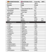 Гейнер, MST BEST Mass Gainer Chocolate (Шоколад) 1 kg